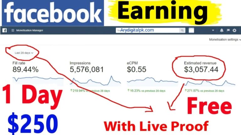 How to Earn Money From Facebook Reels, ary digital pk,